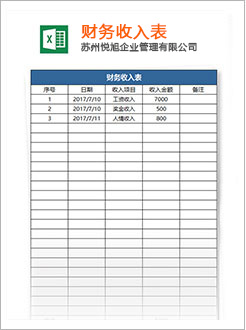 东川代理记账